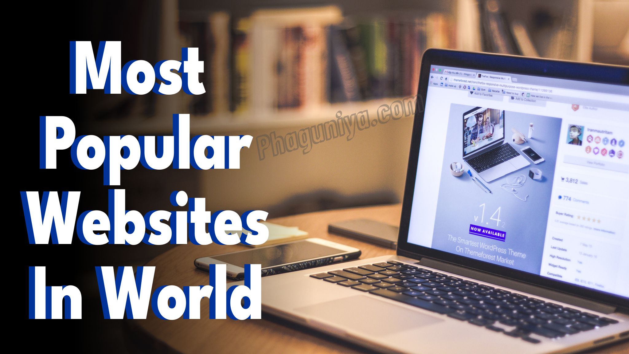 Most Popular Websites In The World,